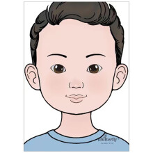Faces Practice Board for Kids Painting Guide Face Painting Stencils Wa