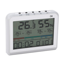ITHM-01 2xAAA Temperatur/Luftfeuchtigkeit -10C bis +50C Grün