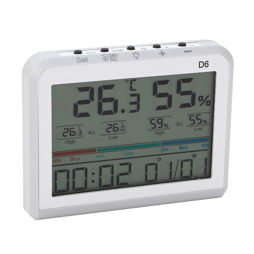 Green Indoor Digital Thermometer With Clock, Humidity Gauge