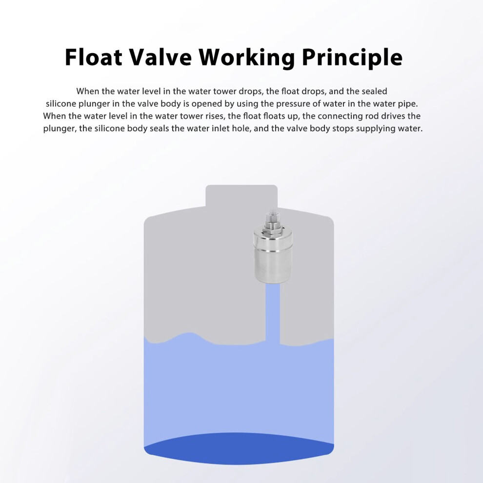 DN15 G1/2 Auto Shut Off Float Valve