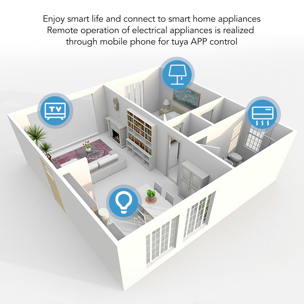 WiFi Smart Breaker Zigbee Remote