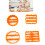 4Pcs Funny Cookie Cutters Set Plastic Moulds for Baking, Home DIY 4