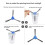 2 Set Replacement Parts Main Brush Side Brushes Filter for Kyvol Cybovac E20, E30, E31 Robot A 5