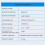 3X Beacon Tag with Accelerometer Sensor BLE 5.0 Low Power Consumption Waterproof Ibeacon Tag 4