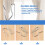 10pcs Curtain Drapery Pin Hooks - Silvery 7