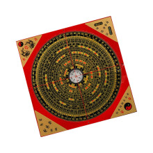 Feng Shui Compass Luo Pan Bagua Square Luopan for Hiking Camping Backp