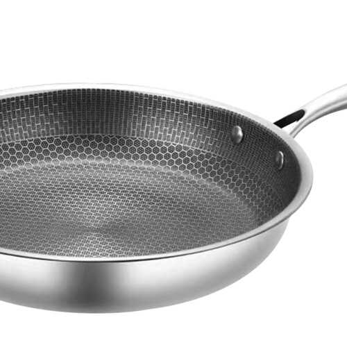 Nonstick Kitchen Cookware with Handle Wok Pan for Ceramic Electric Gas 2