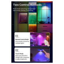 New USB Rechargeable Under Cabinet Lights RGB Led Night Light Spotlights for Kitchen Display Closet Dimmable