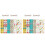 20 St Omslagspapper för Barn, Födelsedagsfest Inslagspapper Presentpapper, Presentpapper för Presentpapper 1