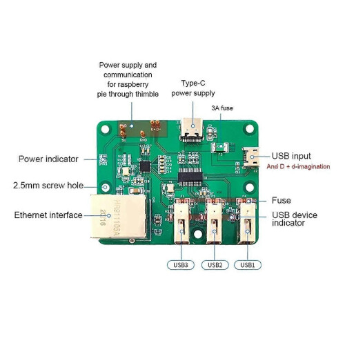 1PCS USB to Ethernet HUB Hub for Raspberry Pi Zero Network HUB Expansion Board 2