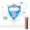 Solar Pool-Ionizer Copper Silver Ion Swimming Pool Purifier/Filter Kills-Algae Pool 5