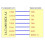 2X DSP Emulator Programmer XDS100 XDS100V2 JTAG Debugger Suitable for TI ARM9 A8 TMS320 TI DSP CCS5-CCS10 2