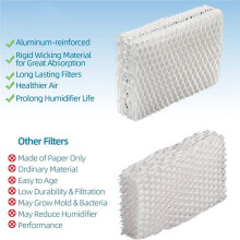 5Pack WF813 Humidifier Wick Filter Replacement Compatible for RCM-832 RCM-832N PCWF813 Humidifier Filter