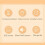 60 Minutes Visual Analog Timer Cute Silent Rotary Timer Kitchen Timer Count  Down Clock for Kids and Adults 4