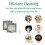 17 Pcs for    504 Vac/Max 705 Vac Sweeping Machine Accessories Main Side Brush Filter Dust Bags 2