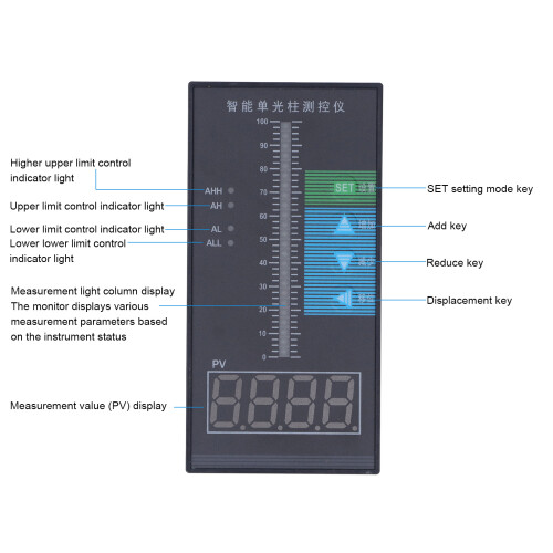 Level-lichtsäulendisplay SWP PT DGZ 01 HL, ABS, AC220V 2