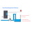 Liquid Level Light Column Display SWP PT DGZ 01 HL 220V Water Level Indicator 4