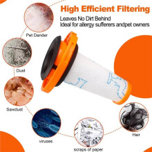 Vacuum Filter for Rowenta X-FORCE FLEX 9.60 RH20xx ZR009010 ZR009012 Spare Parts Efficient Cleaning Accessories (4Pack)