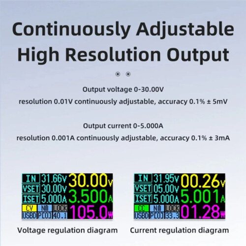DP100  Power Supply Adjustable Digital  Power Supply  Portable Lab Source Power Supply Voltage Regulator 2