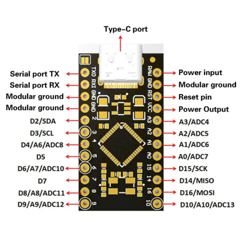 Atmega32U4 Type-C  Usb Pro Micro-for  Atmega32U4 3.3V/16Mhz Module with 2 Row Pin Header for Leonardo 1