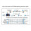 OTDR Dead Zone Eliminator Launch Cable Box Fiberringar Fiberoptisk OTDR Launch Cable Box 2  SC/UPC-LC/UPC 5