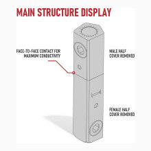 LC40 Cable Connector Set, Includes Black Male & Female Connectors Cable Capacity: 1/0 to 2/0 (50-70mm²)