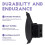Car Reverse Rear View Parking Camera 95760P1500 95760-P1500 for 3