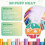 Puff Vinyl Heat Transfer - 36 Folhas 12 X 10 Polegadas 3D Puff HTV Vinil de TransferêNcia de Calor para T-Shirts CompatíVel com DIY 6