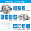 100 Sets Blank Button Making Supplies for Button Maker Machine Round Badge Pin Button Parts, 58mm/2.25 Inch 5
