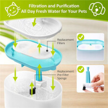 Filtres de Rechange pour Fontaine Ă Eau pour Chat PETLIBRO Capsule Pet Water Fountain 71oz/2.1L Pet Water Dispenser Filters 16+16