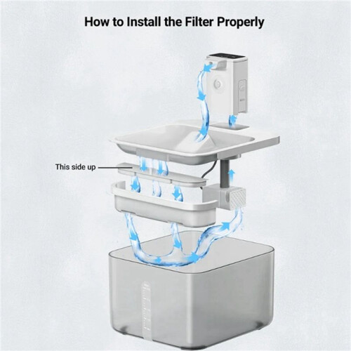 24 St Pet Wireless Automatic Circulation  Drinking Fountain Filter Lämplig för Cat Drinking Fountain