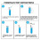 100X Swimming Pool Water Test Phosphate Detection Strips Fast &Precise Water Analysis,Aquarium Test Strips 4