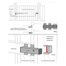 24V Outdoor Waterproof Automatic Sliding Door Lock for Electric Automatic Gate Openers Door Access Control System