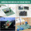 147-Piece PCB Circuit Board Prototype Kit - Double-Sided Perf Boards in 6 Sizes 3