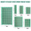 147-Piece PCB Circuit Board Prototype Kit - Double-Sided Perf Boards in 6 Sizes 8