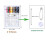 48 Boxes Home and Travel Quick Fix Sewing Kit Pre Threaded Needle Kit, Each Box with 10 Pieces 2