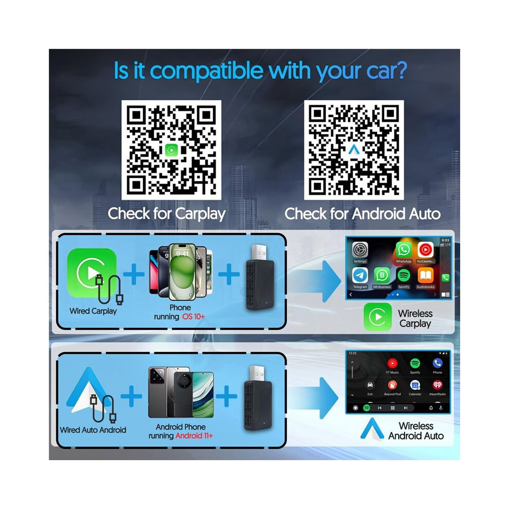 Wifi 6 New Version Wired To Wireless Carplay Adapter 2In1 Carplay +Android Auto With Usb-A And Usb-C Plug And 6033335215591