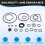 Transmission Sealing Kit for  Series Car 3