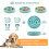 Bluetooth Shower Speaker Waterproof & Shockproof 10m Range 8h Playtime Blue 3