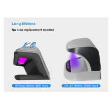 Portable Desktop Cash Detector with Battery High-Efficiency Light Money Detector for Quick Verification