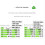 M2 SSD Case M.2 NVME 2230 SSD Enclosure, USB 3.2 10Gbps to NVME M-Key External Solid State Drive Case 7