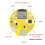 2X ESP32-C3 Development Board 1.28 Inch Round LCD Display Touch Screen with Wifi  Module 3