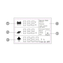 2X 80A MPPT Solar Charge Controller 12V 24V 36V 48V Batterisystem Auto,PV Solar Panel Regulator
