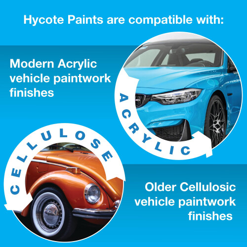HYCOTE Fast Drying Aerosol Car Spray Paint, Gloss White, 400 ml 1