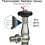 | Jordan Thermostatic Radiator Valve – Corner (Chrome) 7