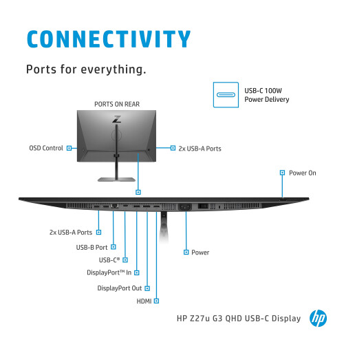 HP Z27u G3 QHD USB-C Display 2
