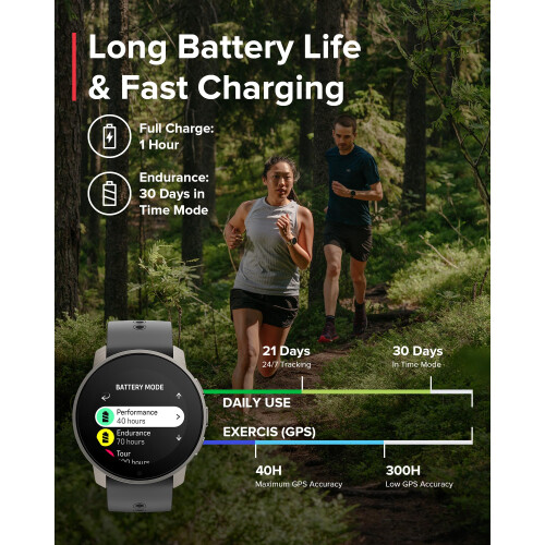 Suunto 9 Peak Pro Titanium Slate 2
