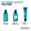 REDKEN Extreme Length Shampoo 300ml & Conditioner 300ml Duo 7