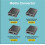 TP-LINK MC100CM - TP-Link Media conv. MM SC 100BASE-FX 2