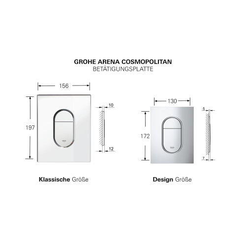 Grohe 38858SH0 Arena Cosmopolitan WC Wall Plate 2